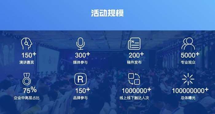新制造·新未来——亿欧Pre-C轮融资庆典暨新制造未来峰会限时特惠商务咨询